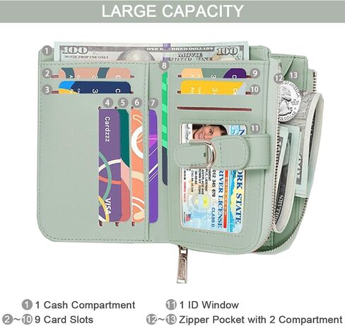 Sunwel Fashion Zipper-Around Vegan Leather Small Wallet for Women with RFID Blocking Credit Card Slots & Coin Purse (GREEN) in Saudi Arabia