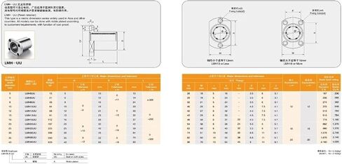 10pcs/Lot LMH35UU LMH35 محامل خطي جلبة خطي in Saudi Arabia