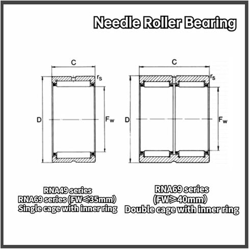 1PCS of Needle Roller Bearings Without Inner Ring 4911 4912 4913 4914 4915 4916 4917 4918 4919 4920 4922 4924(RNA49-32) in Saudi Arabia