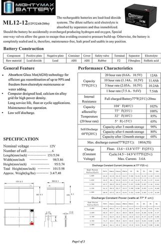 Mighty Max Battery 12V 12AH بطارية لـ Buzzaround XL Scooter GB116 GB117-2 حزمة in Saudi Arabia