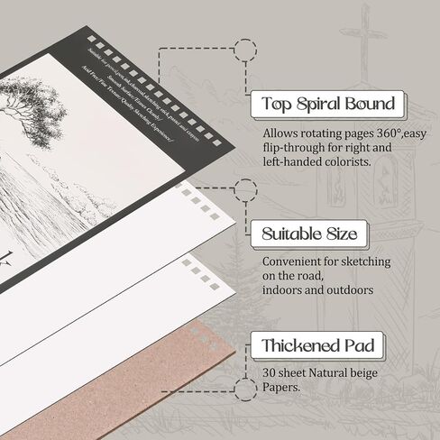 Jexine 20 Pack Sketch Books 5.5 "X 8.5" Set 30 ورقة لكل منها (68 رطل/100 جم) لوحة ورقية للورق للفنانين المبتدئين يرسمون لوحة الكتابة in Saudi Arabia