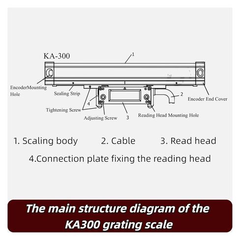 المخرطة ذات الطحن العالي الدقة المطحنة DRO المقياس الزجاجي الخطي 470 مم-820 مم TTL 1UM 5VDC ، إزاحة مستشعر الحاكم ، (670 ملم سفر) in Saudi Arabia