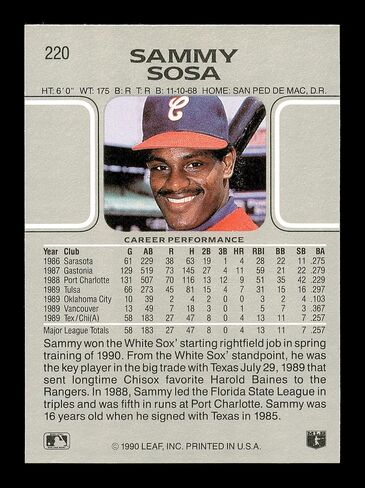 Sammy Sosa Autographed 1990 Leaf Rookie Card #220 Chicago Sox SKU #175475 - MLB Autographed Baseball Cards in Saudi Arabia