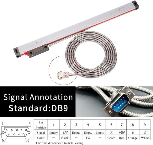 High Precision 0.005mm Linear Scale ABZ 5micron DRO Encoder 850mm 900mm 950mm 1000mm Optical Grating Ruler(Travel 900mm) in Kuwait