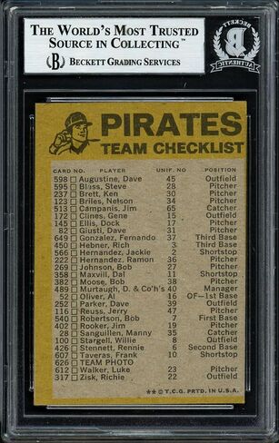 Danny Murtaugh Autographed 1974 Topps Checklist Card #12 Pittsburgh Pirates Beckett BAS #12057413 - Baseball Slabbed Autographed Cards in Saudi Arabia