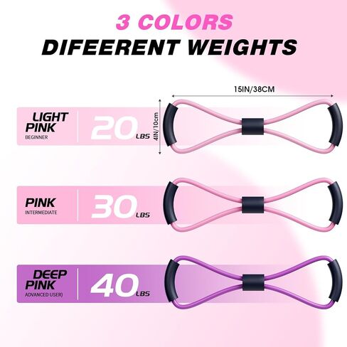 Figure 8 Resistance Bands with Handles - Set of 3 (20LB, 30LB, 40LB) for Arm, Shoulder & Full Body Workout - Strength Training & Stretching for Women & Men in Saudi Arabia