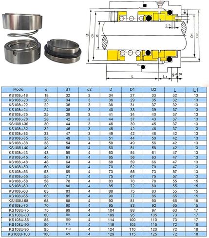 WC/WC/FKM 108U Series Fit 25-80mm OD Shaft Water Pump Mechanical Shaft Seal Single Spring Shaft Seals(45mm) in Saudi Arabia