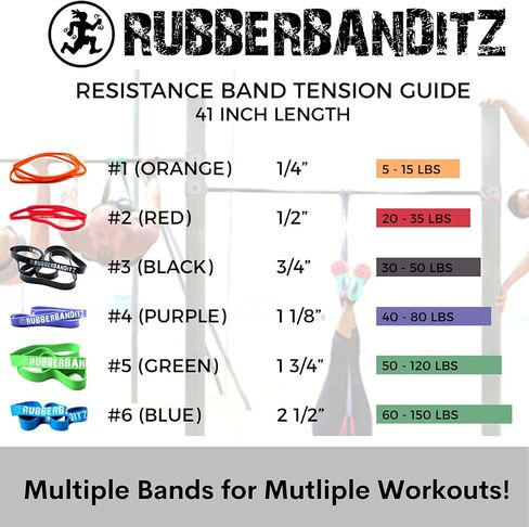 Rubberbanditz Combo Pull Up Assist Bands | Heavy Duty Resistance Exercise Bands for Powerlifting, Mobility, and Stretching | Resistance Bands for Working Out in Kuwait