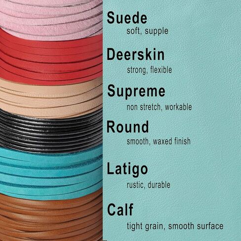 Realeather Crafts Round Leather Lace, 2mm and 25-Yard Spool, Black in Kuwait