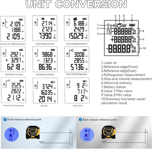 شريط ليزر قياس 3 في 1 متر رقمي للليزر مع شاشة LCD وجهاز قفل الذات 131 قدم/40 متر أداة قياس ليزر قابلة للشحن و 5 م شريط قياس/حجم in Kuwait