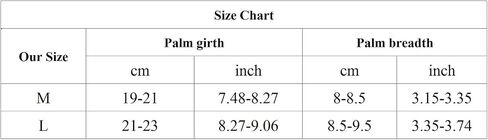 NUEAYMS 1 Pair Right Hand Bowling Gloves for Wristband Bowling Accessories Anti-Slip Sports Gloves Bowling Gloves Bowling Gloves Bowling Gloves Wrist Semi Gloves Anti-Slip Bowling Gloves in Saudi Arabia