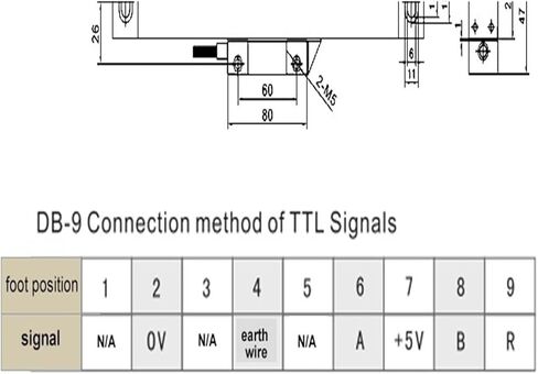 NT-M-1um Milling Grinder Linear 450mm-1000mm TTL 5VDC Grating Ruler Sensor Displacement(1um 900mm Travel) in Saudi Arabia