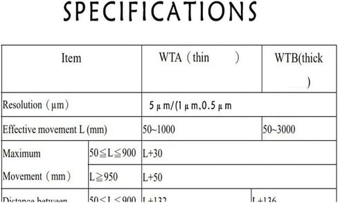 Linear Encoder 1um WTB1-450 500 550 600 650 700 750 800 900mm 0.001mm 5V Measuring Ruler Sensor(WTB1-900mm) in Saudi Arabia