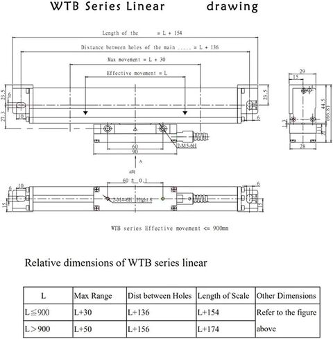 Linear Encoder 1um WTB1-450 500 550 600 650 700 750 800 900mm 0.001mm 5V Measuring Ruler Sensor(WTB1-900mm) in Saudi Arabia