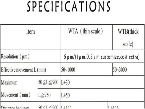 1um WTB1-450 500 550 600 650 700 750 800 900mm Rational Linear Encoder 0.001mm 5V TTL Length Measuring Ruler Sensor(WTB1-650mm) in Saudi Arabia
