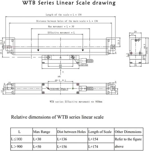1um WTB1-450 500 550 600 650 700 750 800 900mm Rational Linear Encoder 0.001mm 5V TTL Length Measuring Ruler Sensor(WTB1-650mm) in Saudi Arabia