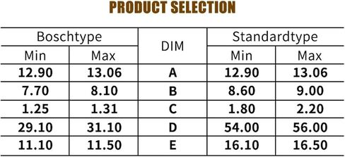 1pcs ZQ-G ZQ-H Stud Diode ZQ-G(ZQ-G Normal) in Saudi Arabia