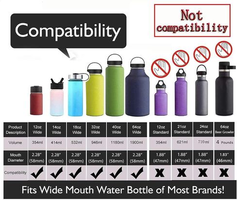 Black Sports Water bottel Accessory of bottel Cover in Saudi Arabia