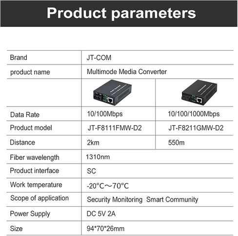 Gigabit Ethernet Fiber Media Converter مع جهاز إرسال متعدد الأوضاع 1 جيجا بايت ، RJ45 إلى 1000Base-LX ، حتى 2 كم (1PCS 100/*-M) in Kuwait