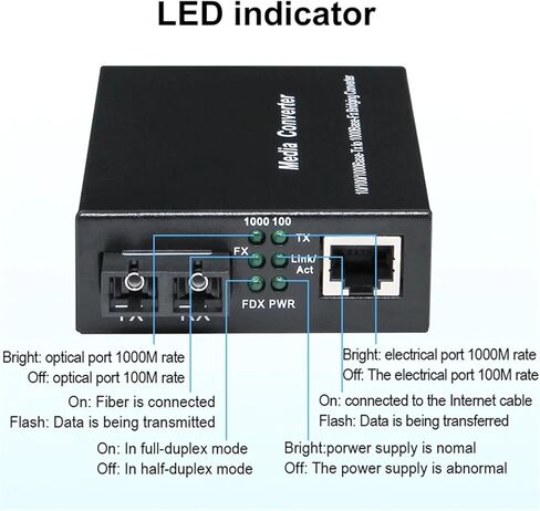 Gigabit Ethernet Fiber Media Converter مع جهاز إرسال متعدد الأوضاع 1 جيجا بايت ، RJ45 إلى 1000Base-LX ، حتى 2 كم (1PCS 100/*-M) in Kuwait
