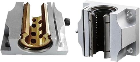 TBR16UU Aluminum Block 16mm Linear Motion Ball Bearing Slide Block for TBR16 16mm Linear Guide Rail Parts(TBR16UU with Cooper) in Saudi Arabia