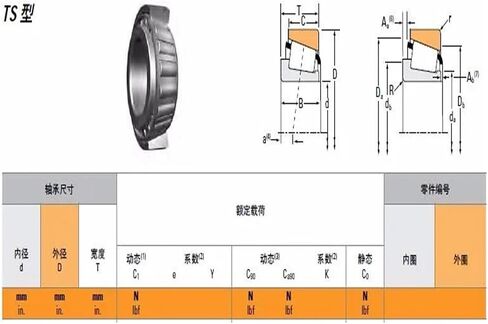 Bearing LM67048 LM67010 LM67048/10 67048 67010 31.75x59.131x15.875 TS Cone+Cup Tapered Roller Bearings in Saudi Arabia