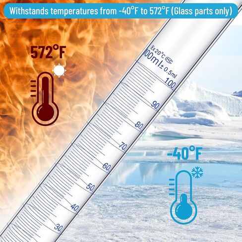3 Pack 100 ml Graduated Cylinder, Clear Measuring Cylinder Set, Borosilicate 3.3 Glass with Plastic Base and Cylinder Brush, for Liquid Lab Shool in Kuwait