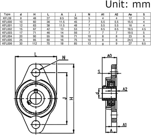 8/10/12/15mm Pillow Block Bearing Rhombic ZINC Alloy Thrust Bearing Self-aligning Mounted Block Housing Insert Linear Bearing(KFL007 35MM) in Saudi Arabia