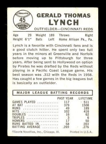 Jerry Lynch Autographed 1960 Leaf Card #45 Cincinnati s SKU #171742 - MLB Autographed Baseball Cards in Saudi Arabia