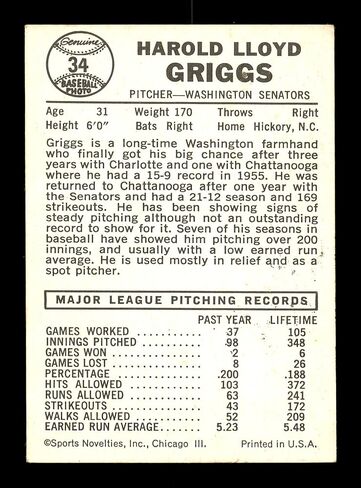 Hal Griggs Autographed 1960 Leaf Card #34 Washington Senators SKU #171537 - MLB Autographed Baseball Cards in Saudi Arabia