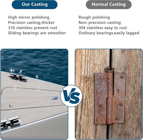 316 Stainless Steel Boat Hatch Hinges,4inchx 1inch (103 X 27 mm) Polished Marine Hinge,Marine Boat Hatch Heavy Duty Hinges with Screws,for Boats, Yachts, Doors, Deck,Windows, Cabinets (4 Pack) in Kuwait