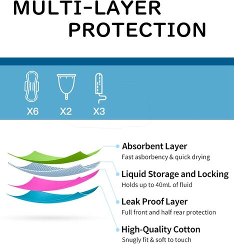 Period Swimwear-Menstrual Swimsuit Bikini Bottoms-High Waisted Leakproof Swim Bottoms for Teens Girls and Women. in Kuwait