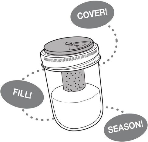 Jarware Salt and Pepper Shaker for Regular Mouth Mason Jars, Grey in Kuwait