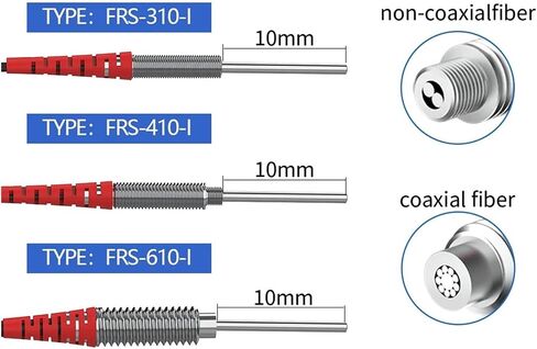 مستشعر الألياف البصرية المنتشرة انعكاس M6 5/10mm إبرة الإبرة المحورية غير المحورية انعكاس مستشعر كهروضوئي (غير محوري M6 20mm) in Saudi Arabia