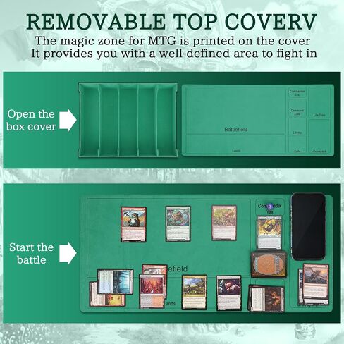 Trading Card Storage Box, 3800+ with 20 Colorful Dividers&5 Supporters, Leather Magnetic Closure Storage Box, Card Deck Box for YuGiOh, MTG, Black/Red in Saudi Arabia