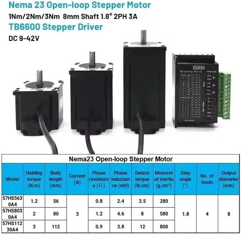 Nema23/34 57/86mm X Y/Z Linear Actuator Manual Motor Sliding Table Kit SFU1605 Double Guide Sliding Table(2Nm All in one Kit) in Kuwait