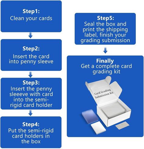 DEDC Card Grading Submission Kit Card Grading Mailing with 5 PSA Stands 25 Semi-Rigid Card Holder 100 Tabbed Sleeves 2 Rubber Bands and Bubble Wrap Shipping Protector Cleaning Cloth Sealing Sticker in Saudi Arabia