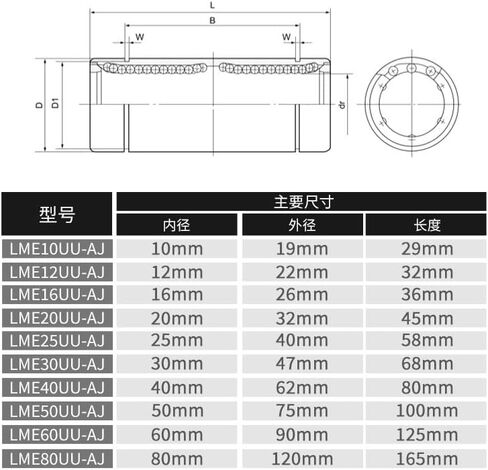 1PC Motion Linear Linear Bearings LME8UU/25/5/30/40/20/00/00/10/10/10UU/12UU-AJ محمل أسطواني مفتوح (LME60U-AJ 60X90X125MM) in Saudi Arabia