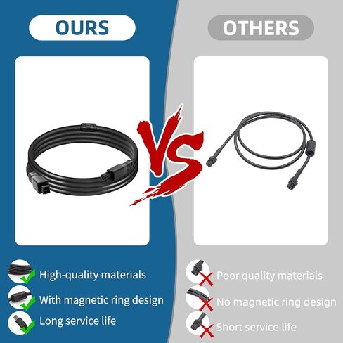 59inch 4Pin AMS Extension Cable with Magnetic Ring for Bambu Lab AMS-Lite A1 A1MINI 3D Printers (for 1.5m 4pin with Magnetic Ring*1pcs) in Kuwait