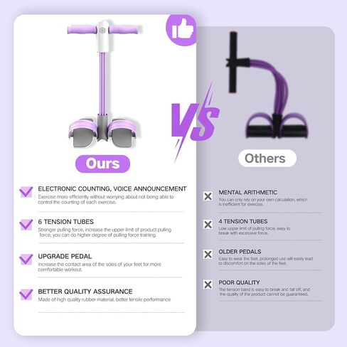 2025 Foot Pedal Resistance Band, Multifunctional Pedal Puller Resistance Rope, Fitness Pedal Puller Rope, 6-Tube Yoga Tension Rope Exercise Bands Pedal Exerciser Slimming Fitness Equipment in Kuwait