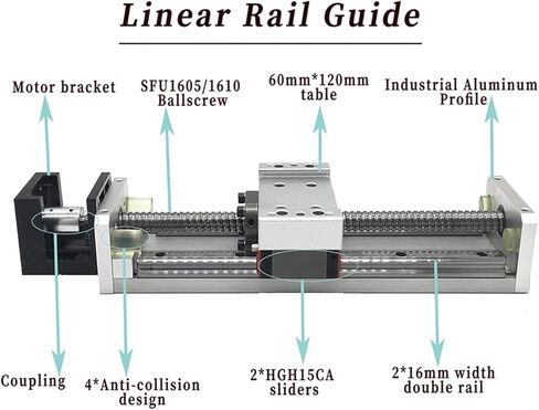 Linear Rail Guide 100~1000mm Stroke SFU1605/1610 Ballscrew 1.2/2/3Nm Nema 23 Stepper Motor Drive Kits 2X15mm Linear Guide HGR15(500mm SFU1610) in Kuwait