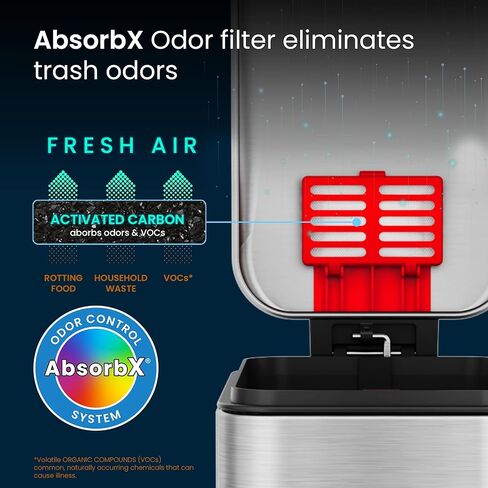 itouchless Airstep 13 جالون خطوة دواسة المطبخ يمكن مع مرشح الرائحة ، سعة 50 لتر من الدرجة المقاوم للصدأ إعادة تدوير الصلب للمنزل والمكاتب ، والغطاء الصامت مفتوحا وإغلاق in Kuwait