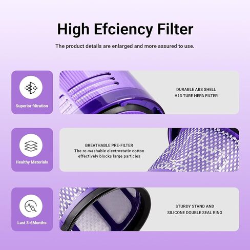 مرشحات الفراغ بديل للحيوان Dyson V11 ، كامل ، عزم الدوران ، V15 Extra V15s Detect Supmarine Vacuums ، مقارنة الجزء رقم 970013-02 in Kuwait