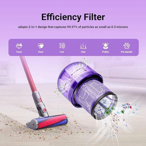 مرشحات الفراغ بديل للحيوان Dyson V11 ، كامل ، عزم الدوران ، V15 Extra V15s Detect Supmarine Vacuums ، مقارنة الجزء رقم 970013-02 in Kuwait