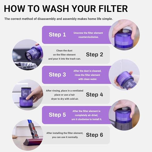 مرشحات الفراغ بديل للحيوان Dyson V11 ، كامل ، عزم الدوران ، V15 Extra V15s Detect Supmarine Vacuums ، مقارنة الجزء رقم 970013-02 in Kuwait