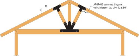 Simpson Strong-Tie APGP612 Outdoor Accents - with Required Fasteners in Saudi Arabia