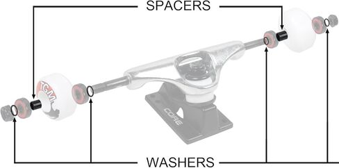 Bushboard Bushings Premium 100a الأزرق الصلب الإضافي مع محور حقيبة الدايم ، ومكسرات Kingpin و SPEED Kit - إعادة بناء/تحديث حزمة تناسب جميع شاحنات لوح التزلج تقريبًا in Saudi Arabia