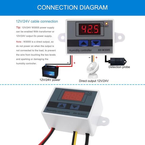 W3005 DC 12V 120W LED وحدة تحكم الرطوبة الرقمية للسيطرة على الرطوبة في المزارع والمصانع الأخرى in Saudi Arabia