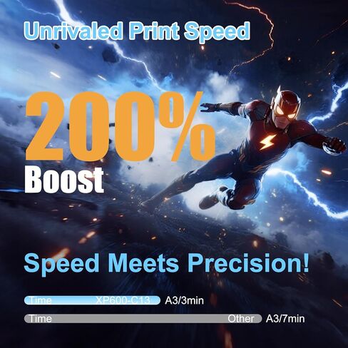 Explux A3 DTF Printer ، XP600 Turbo Printhead ، 2x أسرع الإخراج ، تصميم مضاد للكلوج+عرض متعدد الوظائف LED ، متوافق متعدد المواد ، حبر الهدايا لمدة عامين (طابعة+مسحوق Shaker+Heat Press+Filter) in Kuwait