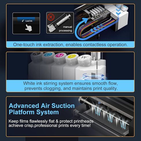 Explux A3 DTF Printer ، XP600 Turbo Printhead ، 2x أسرع الإخراج ، تصميم مضاد للكلوج+عرض متعدد الوظائف LED ، متوافق متعدد المواد ، حبر الهدايا لمدة عامين (طابعة+مسحوق Shaker+Heat Press+Filter) in Kuwait